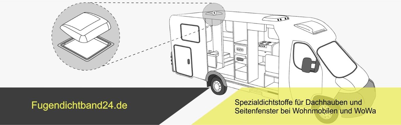 Wohnwagen und Wohnmobil Dachfenster / -Dachhauben richtig abdichten