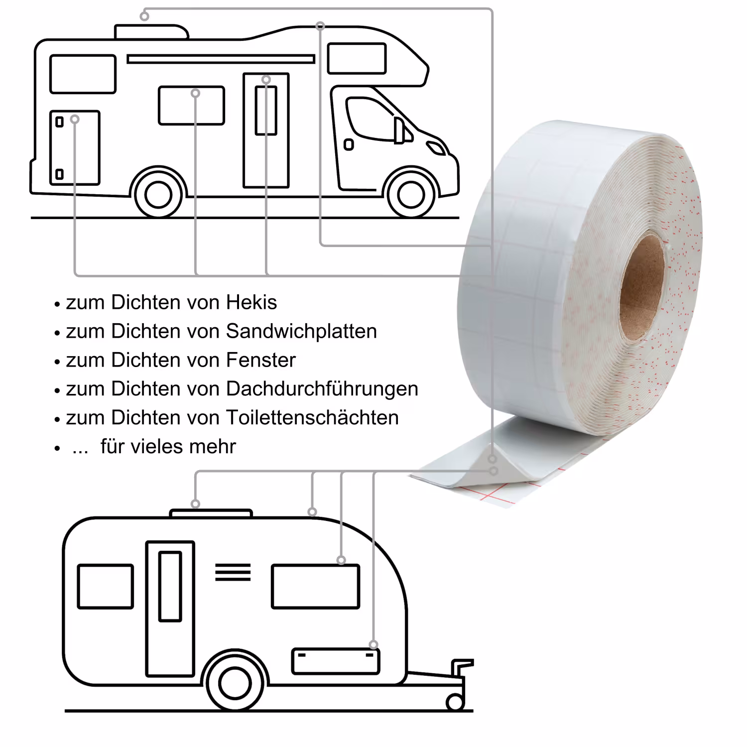HSF Wohnmobil Butyl Dichtungsband weiß - selbst verschweißend - 1mm x 45 mm x 10m - Anwendungsbeispiele Butyldichtband bei Wohnmobilen und Wohnwagen