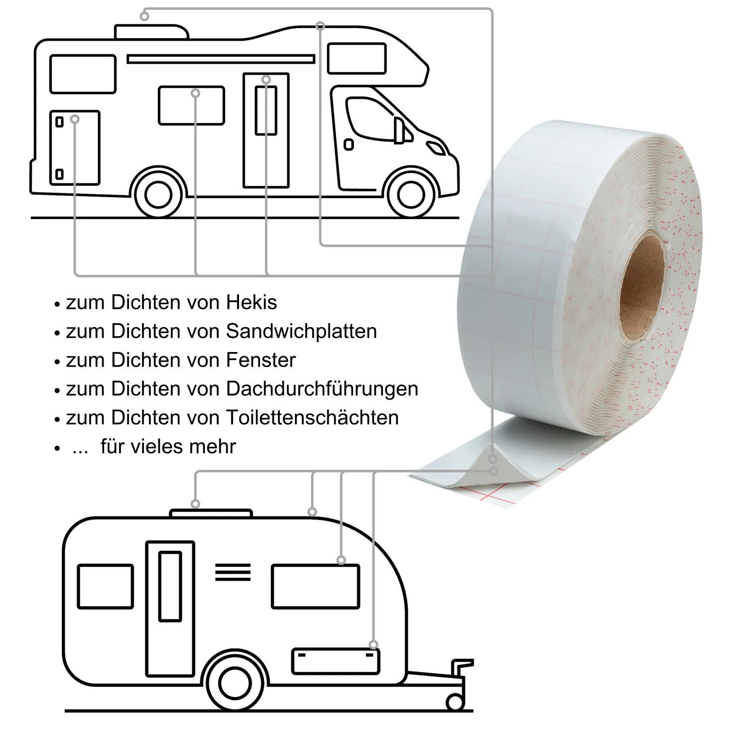 HSF Wohnmobil Butyl Dichtungsband weiß - selbst verschweißend - 1mm x 45 mm x 10m - Anwendungsbeispiele Butyldichtband bei Wohnmobilen und Wohnwagen