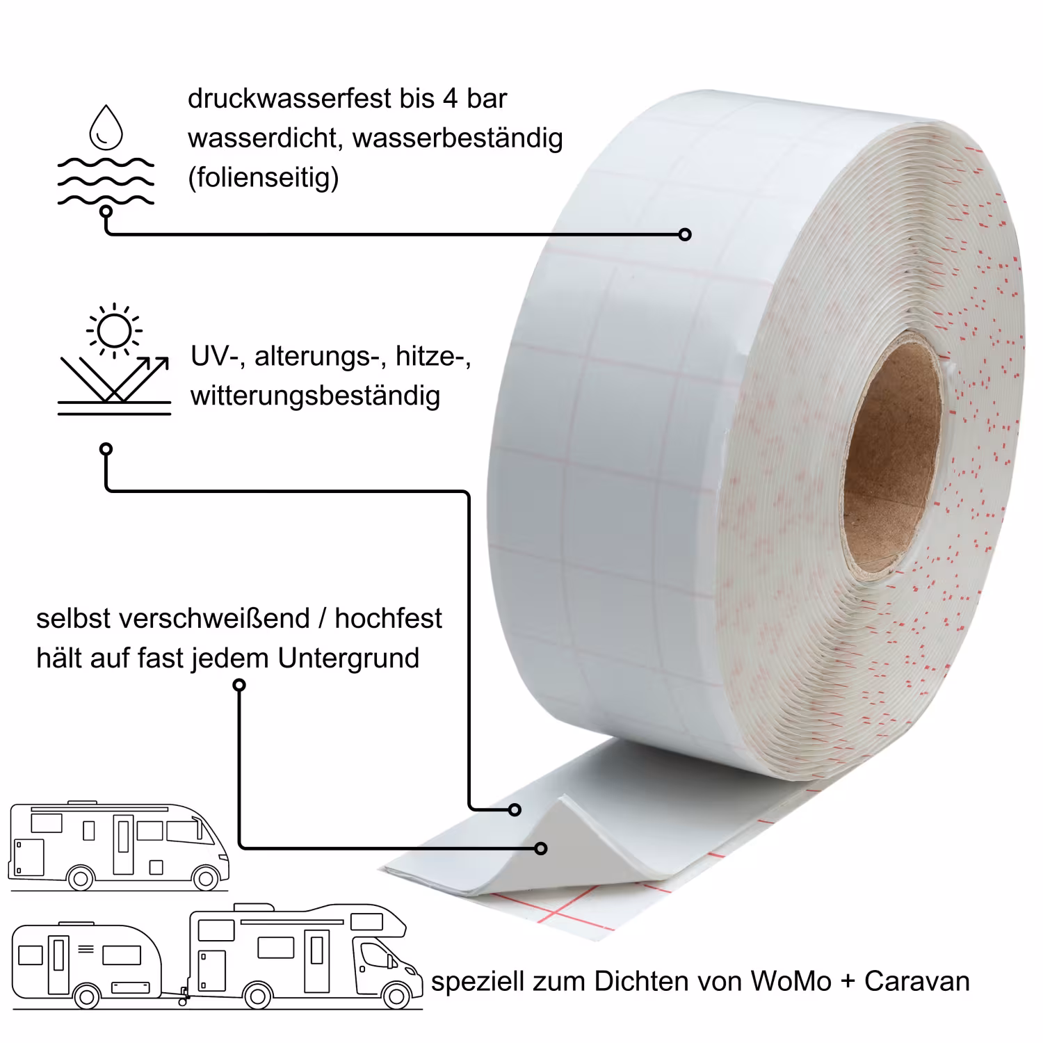 HSF Wohnmobil Butyl Dichtungsband weiß - selbst verschweißend - 1mm x 45 mm x 10m - Butyl-Dichtband weiß für Wohnmobile und Wohnwagen