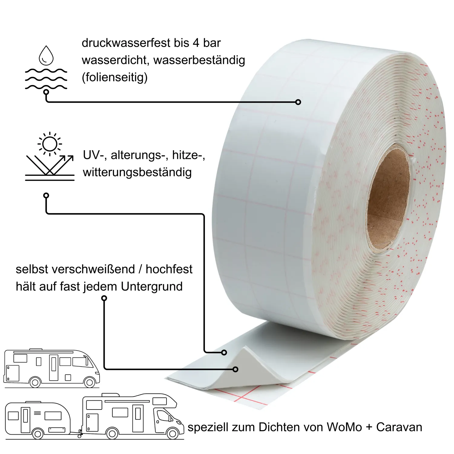 HSF Wohnmobil Butyl Dichtungsband weiß - selbst verschweißend - 1mm x 45 mm x 10m - Butyl-Dichtband weiß für Wohnmobile und Wohnwagen