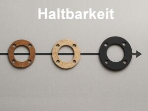 FAQ_CNC_Plotter_fuer_Flachdichtungen_aus_EPDM_Zellkautschuk_8