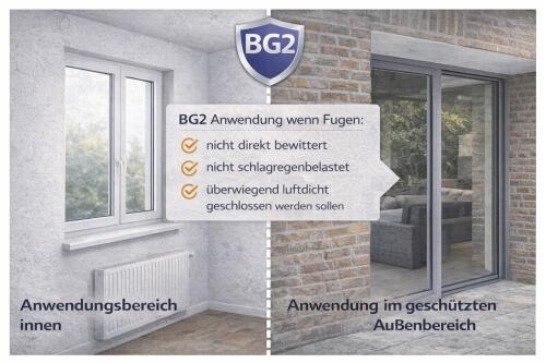 R_BG2_Fugendichtbaender_Innen_und_Aussen