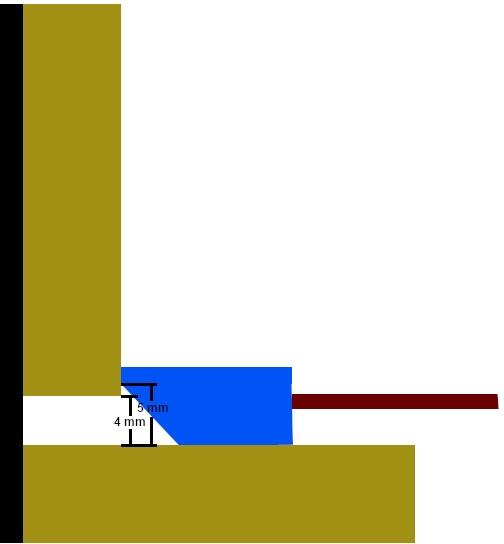 Was ist die richtige Höhe der Silikonfuge und welches Abziehwerkzeug soll verwendet werden?
