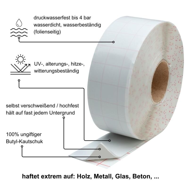 Butyldichtband mit weißem Butyl und weißer Folie