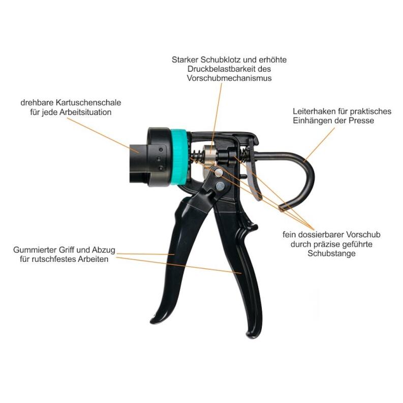 Funktionen, Produktmerkmale hochwertige Kartuschenpistole