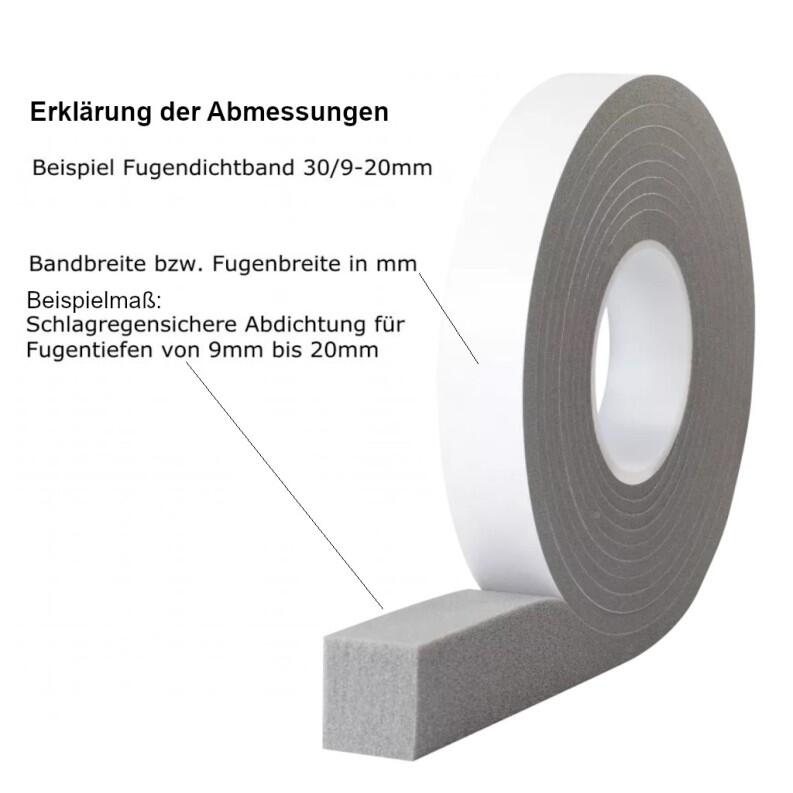 HSF Fugenband 300 2-6mm 12m Rolle verschiedene Breiten grau - Erklärung Abmessungen bei